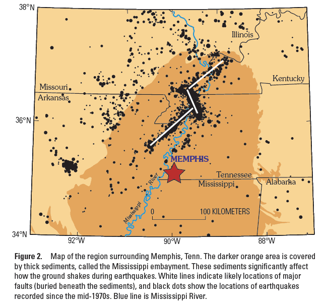 Embayment & New Madrid Fault