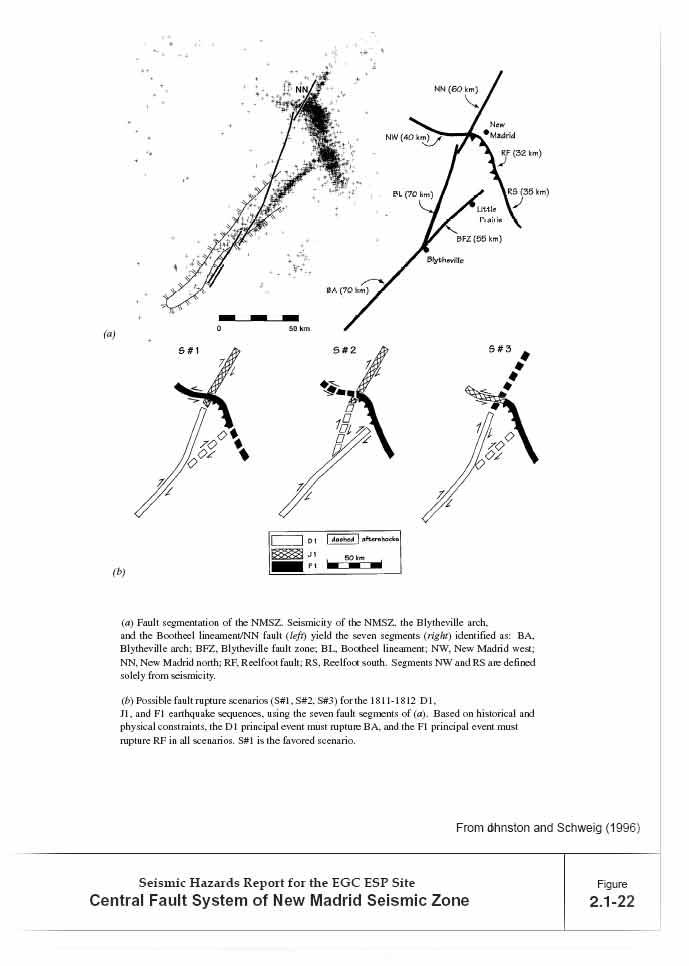 new madrid fault segment diagrams