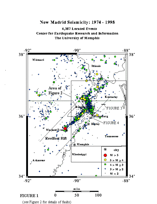 New Madrid seismicity