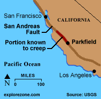 San Andreas fault