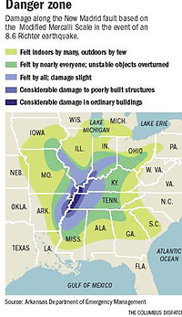 nm map