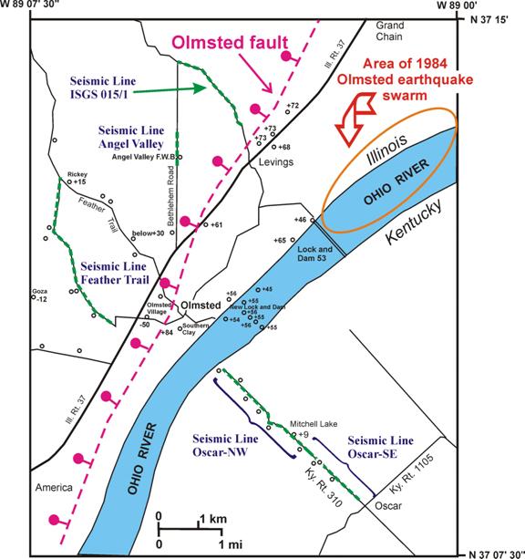 Olmsted fault