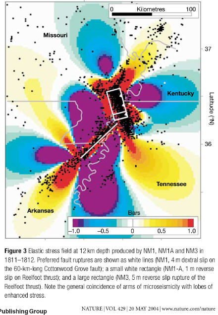 Elastic stress on New Madrid area: USGS