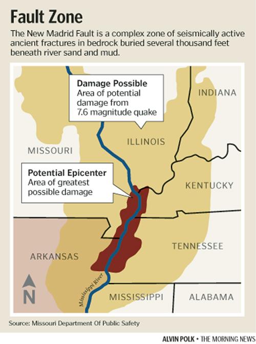 New Madrid area - greatest damage potential